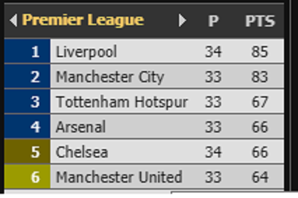 EPL TABLE.png