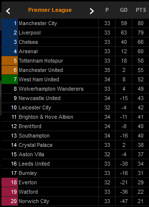 epl table.png