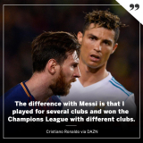 Ronaldo Vs Messi: The GOAT Argument Continues