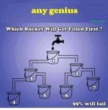 Riddle: Which bucket fills first? Win prize